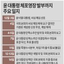 2024년 1월 3일 금요일 매경이 전하는 세상의 지식 이미지