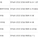 강진치과의원 이미지