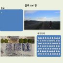Re:[NGO네트워크]몽골 환경이슈 답사기_광산개발 이미지