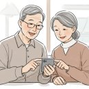 스마트폰으로 연결되는 디지털 세상 이미지