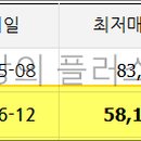 주식회사 삼영건설 이미지