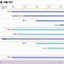 ＜치과신문＞ 근로기준 개정이 불러올 변화, 치과계는? 이미지