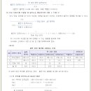 고려발전기