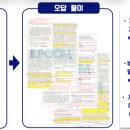 일품국어학원