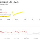 부여육종 | 이뮤텝(ADR) IMMP 주가 급등 이유는(Ft. 희귀의약품)
