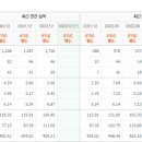 아진테크 이미지