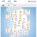 2026-07-08 수요일 뉴스를 읽어 드립니다 이미지