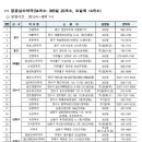 인일약국 이미지