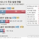 주안해피타운 요양원 이미지