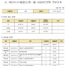 예천시니어클럽소풍