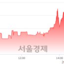 에이티코 이미지