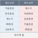 동우티이씨 이미지