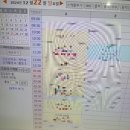 사진관시호일