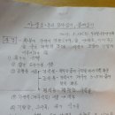 5월월례회겸"야생초.목의 모아심기,붙여심기"실습후기 이미지