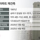 우성물산 이미지
