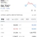 주식회사 테이팩스 - 화성시 양감면 | 주식회사 테이팩스