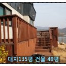 경주시서면도리보건진료소 이미지