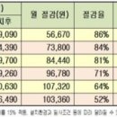 우리태양광 이미지