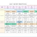 동부케어공도노인복지센터 이미지