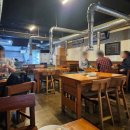 고구려양고기 | [당산 맛집] 가성비, 맛 둘 다 잡은 양갈비 맛집 고구려 양고기(Feat. 이모님 팁)