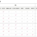 노마드스튜디오 이미지