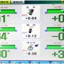 모양카클리닉 네이버블로그