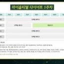 메디약국 네이버블로그