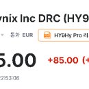 현재 독일닉스 시세 이미지