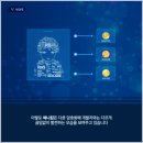 써니킹 이미지