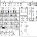 윤석열 사주 이미지