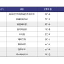 토토전자담배
