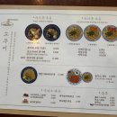 쇼쿠미