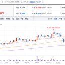 (주)강동레미콘 에이치에스 이미지