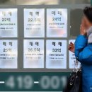 판교부자SK허브공인중개사사무소 | &#34;가성비 좋네&#34; 몰려가더니 국평도 &#39;20억&#39;…부동산 한파 피한 이 동네
