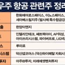프로이엔지서비스