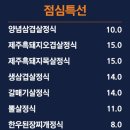 돈모닝파동점 이미지