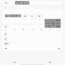 갤럭시 코인 노래연습장 이미지