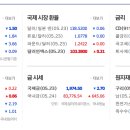 아이에스스틸(주) 이미지