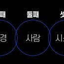 제이어스매니지먼트 이미지