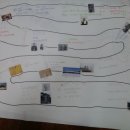 권선중학교 이미지