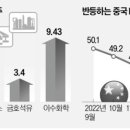 금호철강 네이버블로그