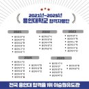 이승원유도관 구리점 | (남양주 유도관) 2026년 용인대학교 수시 5명합격 전국 최상위 합격율! 남양주 유도 / 오남 유도관...