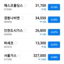 오션리테일 이미지