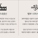 찬스바이오 이미지