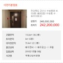 미룡1차대명아파트 후문 | 전라북도 군산시 수송동로 91, 103동 3층302호 (수송동,수송아이파크)▨2016년 05월 09일