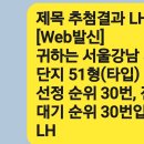 이젠 "강남싸모님" 될것같습니다 이미지