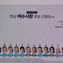 변호사이성수법률사무소