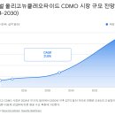 에스티파마 | [에스티팜] 알아보기