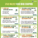 세무사홍석일사무소
