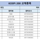 남선푸드시스템